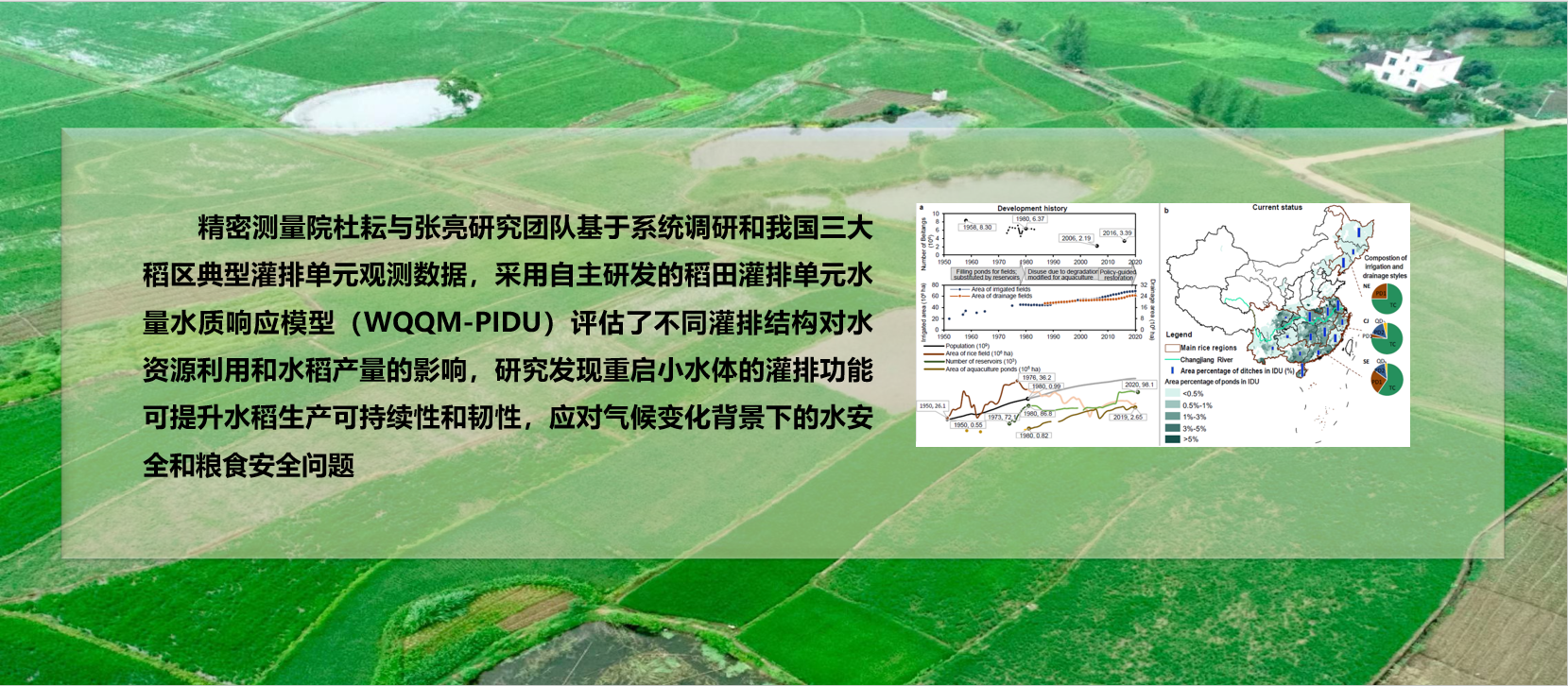 精密测量院提出水稻可持续性生产的近自然解决方案