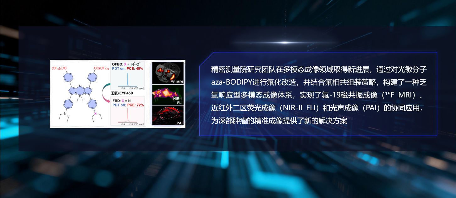 精密测量院开发乏氧响应型氟化分子探针实现深部肿瘤的精准成像